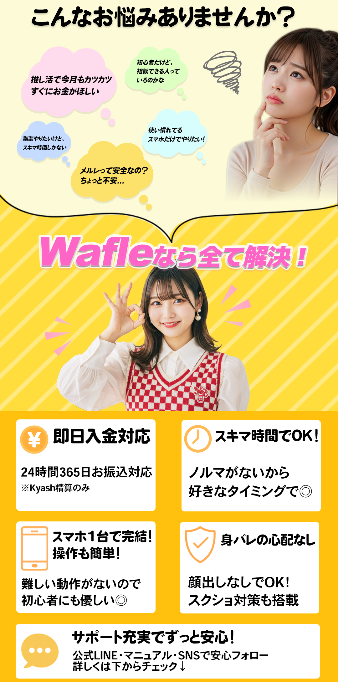 Wafle PR